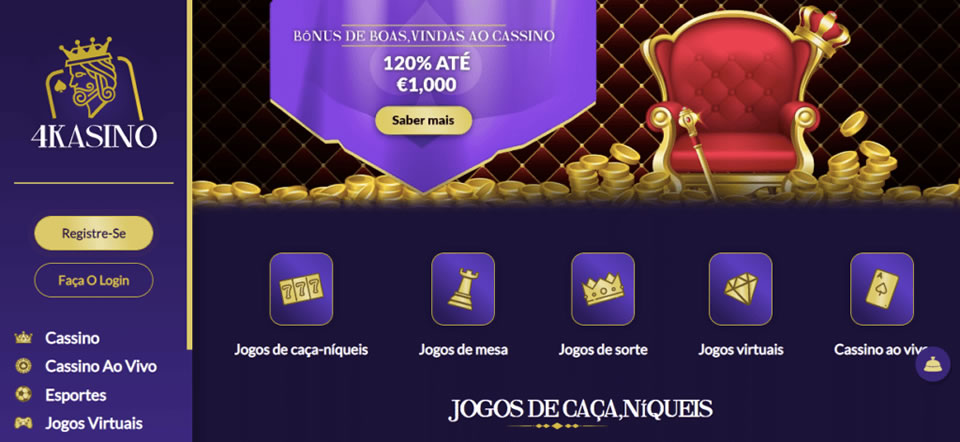 bodog login